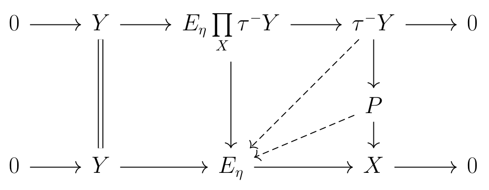 image from AR Duality